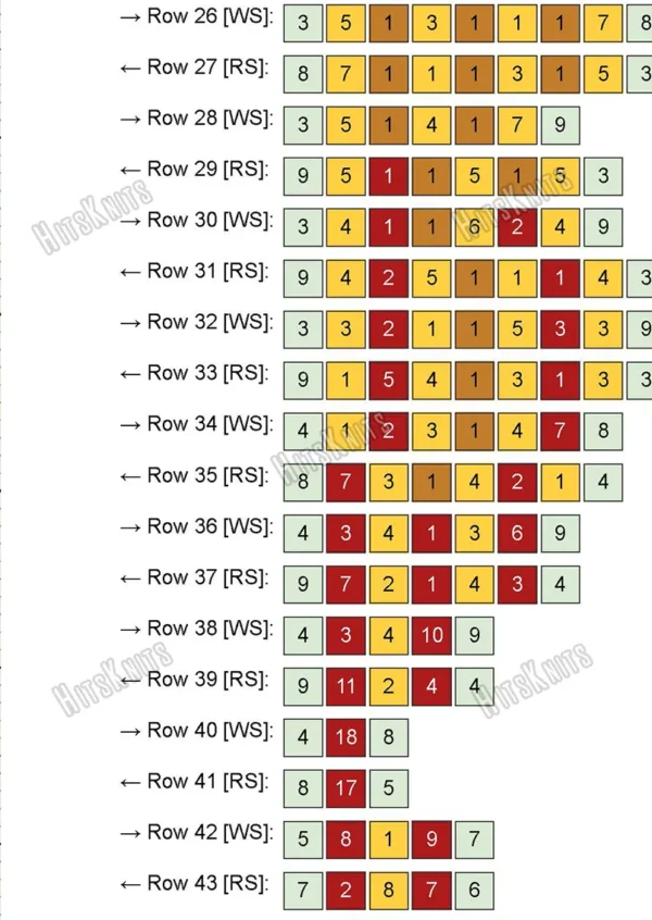 Winnie the Pooh Finger Blanket Knitting Pattern