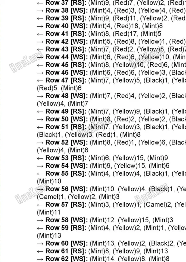 Winnie the Pooh Finger Blanket Knitting Pattern