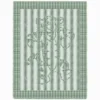 Tigger Blanket Knitting Pattern – knit and purl only – beginner-friendly row-by-row instructions.